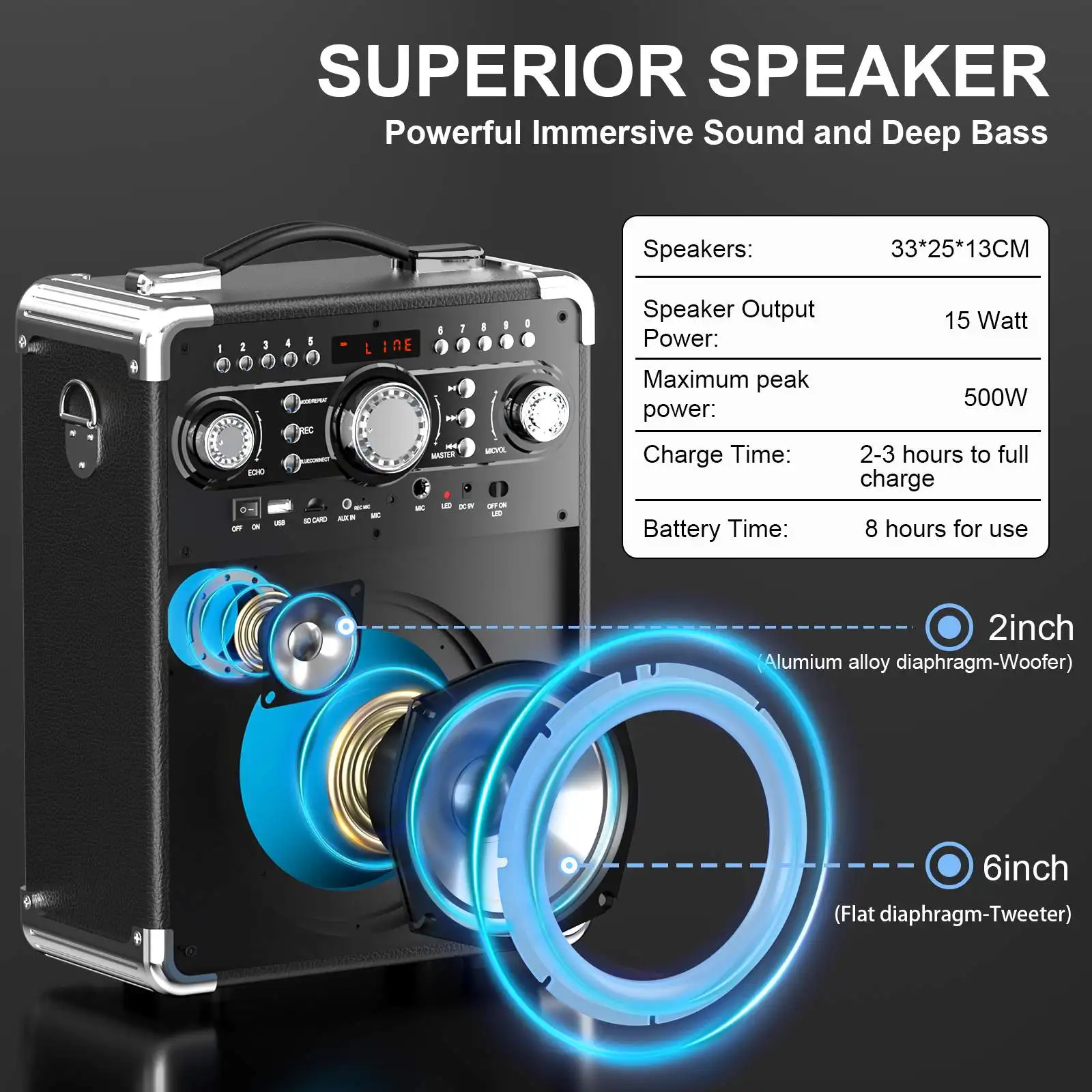 Kids/Adult Bluetooth Karaoke Machine - Image 2
