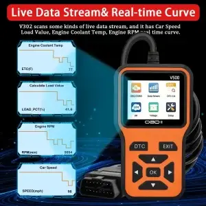 Car OBD2 Scanner Diagnostic Tool - Thumbnail Image 5
