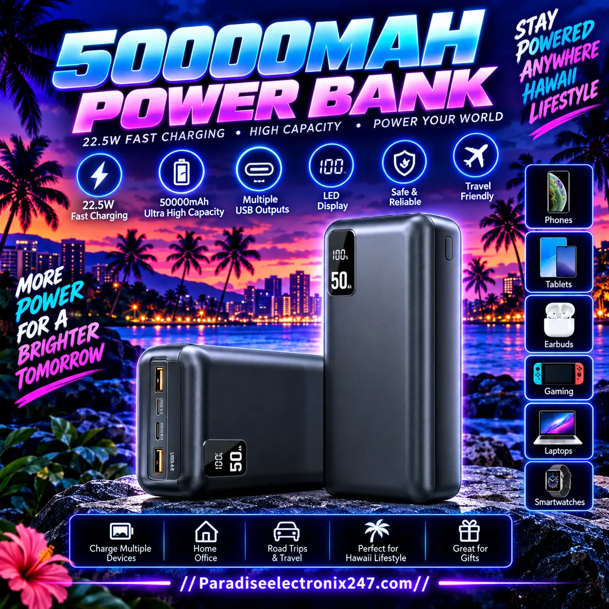 Hganus 50000mAh Fast Charging Powerbank - Image 1