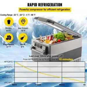 Portable Refrigerator Compressor Cooler - Thumbnail Image 2