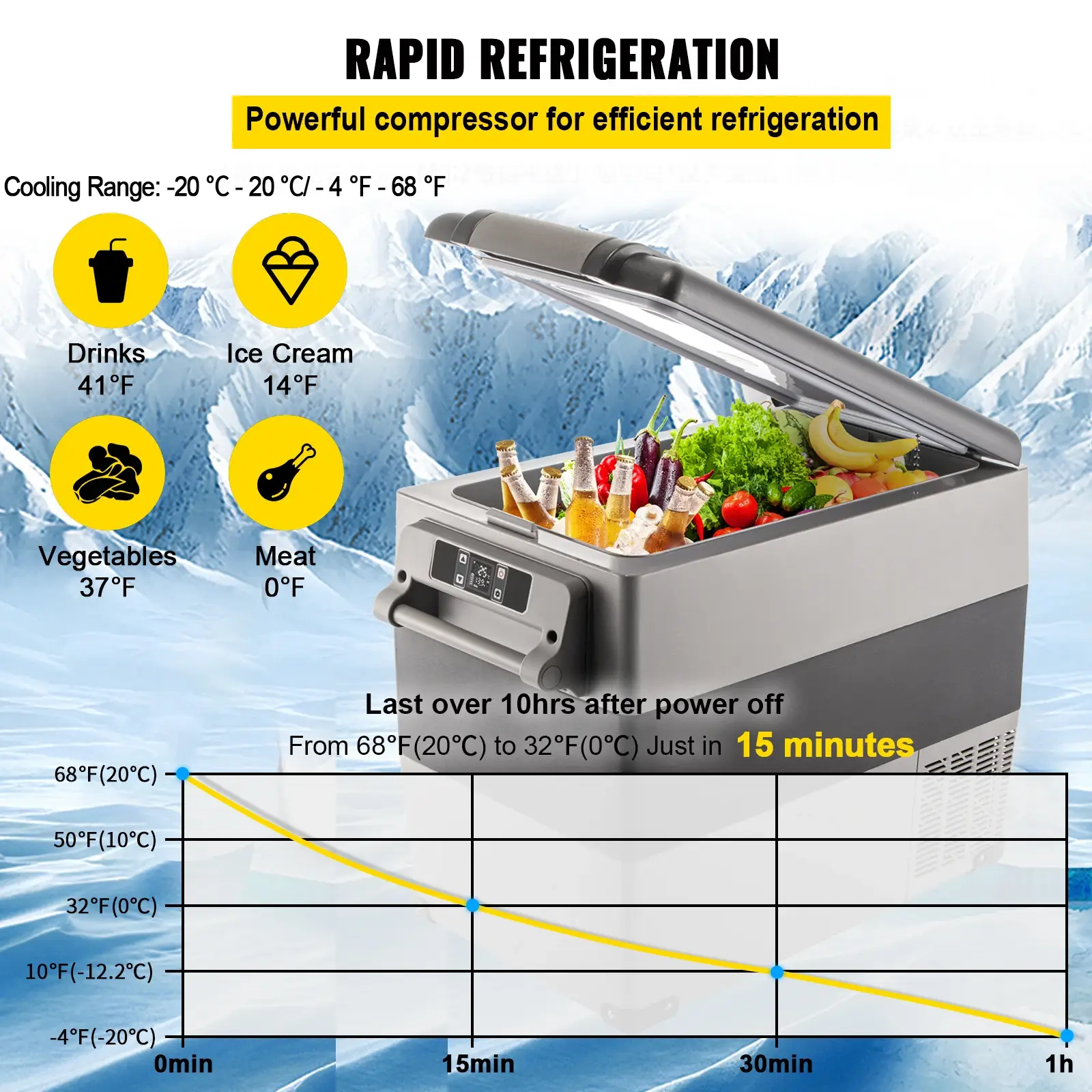 Portable Refrigerator Compressor Cooler - Image 2