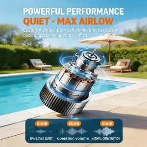 Portable Waist Fan Power Bank - Thumbnail Image 5