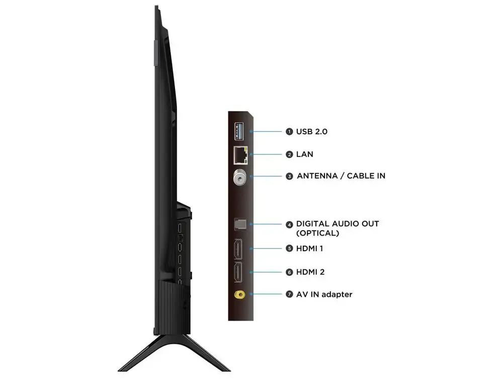 Tcl Full Hd Qled 43S5K Google Tv - Image 5