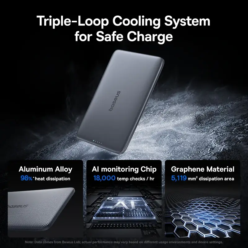 Baseus 5000mAh Magnetic Power Bank - Image 4